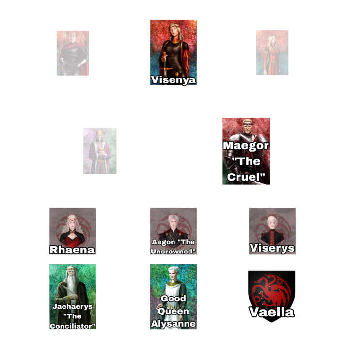Visenya Generation I Maegor "The Generation Il Cruel" Rhaena Aegon "The Uncrowned" IIIIIIT Viserys Jaehaerys "The Conciliator" Good Queen Alysanne Generation III Vaella