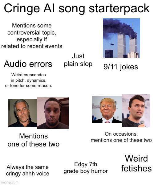Cringe Al song starterpack Mentions some controversial topic, especially if related to recent events Audio errors Weird crescendos in pitch, dynamics, or tone for some reason. Just plain slop 9/11 jokes Mentions one of these two On occasions, mentions one of these two Weird Always the same Edgy 7th cringy ahhh voice grade boy humor fetishes imgflip.com