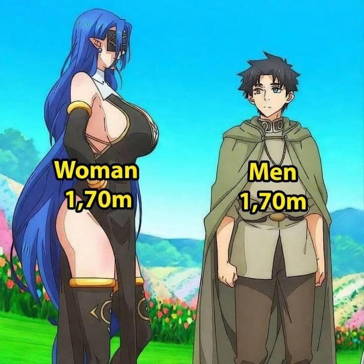 Woman 1,70m Men 1,70m