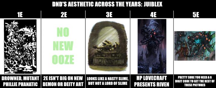 DND'S AESTHETIC ACROSS THE YEARS: JUIBLEX 1E 2E NO 3E PAT NEW OOZE DROWNED, MUTANT 2E ISN'T BIG ON NEW PHILLIE PHANATIC DEMON OR DEITY ART LOOKS LIKE A NASTY SLIME, BUT NOT A LORD OF SLIME 4E 5E HP LOVECRAFT PRESENTS RIVEN PRETTY SURE YOU NEED A 6 DIGIT CODE TO GET THE REST OF THESE PICTURES