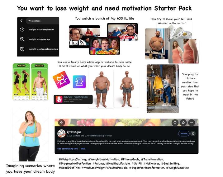 You want to lose weight and need motivation Starter Pack Weight loss weight loss compilation You watch a bunch of My 600 lb. life You try to make your self look skinnier in the mirror D weight loss glow up TLC weight loss transformation "STOP LYING!" Body edit Muscle edit You use a trashy body editor app or website to have some kind of visual of what you want your dream body to be M AB Body Tune - Face Photo Editor 4.6 from 605,620 users Photo & Video depositphotos Shopping for clothes smaller than your size that you hope to wear in the future R r/fatlogic 37.9k visitors and 2.7k contributions per week Joined Fatlogic is anything that deviates from the scientific facts of body weight management. This can range from fundamental misunderstandings of how biology and physics work to lengthy political diatribes about how everything is society's fault. Falling victim to fatlogic means accep... See community info Wiki Imagining scenarios where you have your dream body #WeightLossJourney, #WeightLoss Motivation, #FitnessGoals, #Transformation, #ProgressNotPerfection, #FatLoss, #HealthyLifestyle, #GetFit, #NoExcuses, #Goal Setting, #Need2GetThin, #MustLose WeightAsFastAsPossible, #SuperFast Transformation, #WeightLossNow