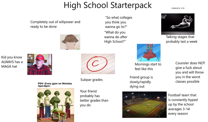 Kid you know ALWAYS has a MAGA hat High School Starterpack Completely out of willpower and ready to be done "So what colleges you think you wanna go to?" "What do you wanna do after High School?" GREEN FN Talking stages that probably last a week FRUMP POV- Every gym on Monday 4pm-8pm: C Subpar grades Your friend probably has better grades than you do Mornings start to feel like this Friend group is slowly/rapidly dying out Counsler does NOT give a f--- about you and will throw you in the worst classes possible Football team that is constantly hyped up by the school averages 3-14 every season
