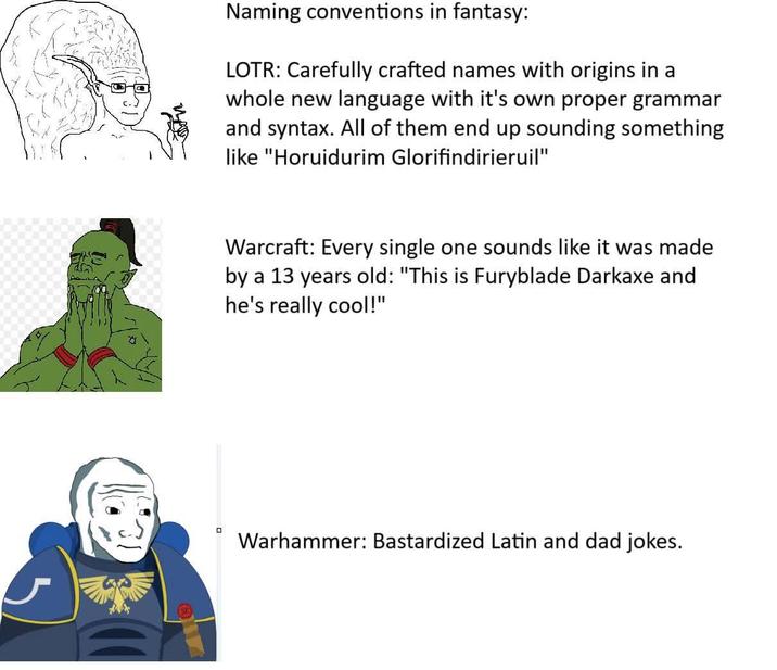 Naming conventions in fantasy: LOTR: Carefully crafted names with origins in a whole new language with it's own proper grammar and syntax. All of them end up sounding something like "Horuidurim Glorifindirieruil" Warcraft: Every single one sounds like it was made by a 13 years old: "This is Furyblade Darkaxe and he's really cool!" Warhammer: Bastardized Latin and dad jokes.