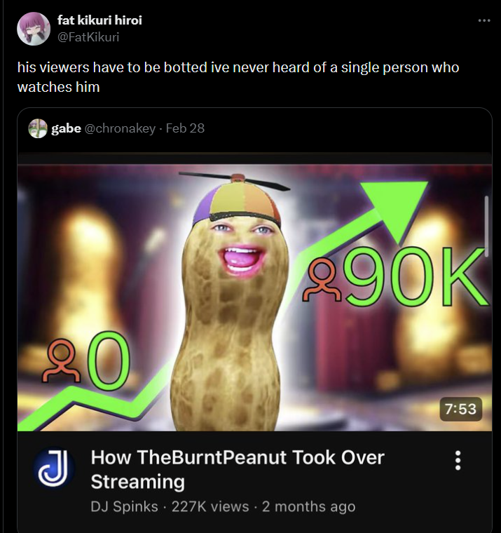 fat kikuri hiroi @FatKikuri his viewers have to be botted ive never heard of a single person who watches him gabe @chronakey - Feb 28 90K 20 J How TheBurntPeanut Took Over Streaming DJ Spinks 227K views - 2 months ago 7:53