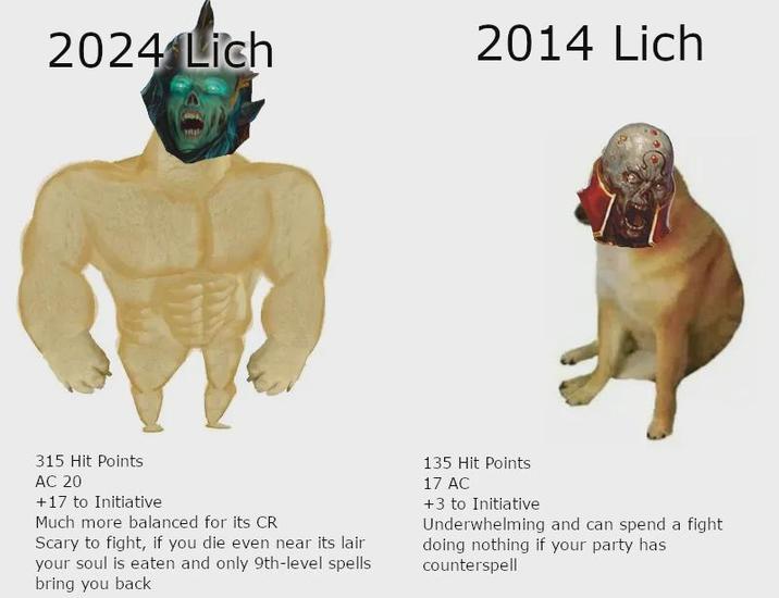 2024 Lich 2014 Lich 315 Hit Points AC 20 +17 to Initiative Much more balanced for its CR Scary to fight, if you die even near its lair your soul is eaten and only 9th-level spells bring you back 135 Hit Points 17 AC +3 to Initiative Underwhelming and can spend a fight doing nothing if your party has counterspell