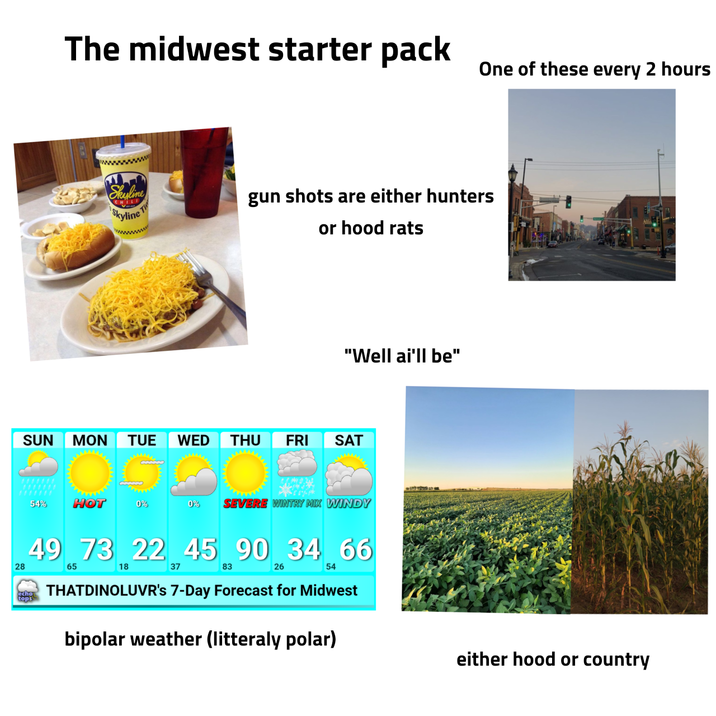 The midwest starter pack One of these every 2 hours Skyline Skyline wwwww gun shots are either hunters or hood rats "Well ai'll be" SUN MON TUE WED THU FRI SAT 54% HOT 0% 0% wwwwww SEVERE WINTRY MIX WINDY 28 49 73 22 45 90 34 66 echo tops 65 18 37 83 26 54 THATDINOLUVR's 7-Day Forecast for Midwest bipolar weather (litteraly polar) either hood or country