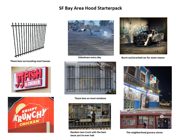 SF Bay Area Hood Starterpack Sideshows every day Burnt out/wrecked car for some reason These bois surrounding most houses &CHICKEN KRISPY KRUNCHY CHICKEN ROWAD These bois on most windows Thank you Thank you business please come back re MARKET CARNICERIA MEATS PRODUCTOS MEXICANOS ABARROTES GROCERY Random taco truck with the best The neighborhood grocery stores tacos you've ever had 2400