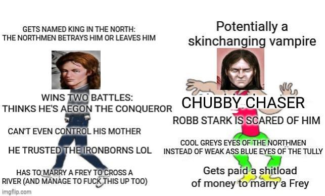 GETS NAMED KING IN THE NORTH: THE NORTHMEN BETRAYS HIM OR LEAVES HIM Potentially a skinchanging vampire WINS TWO BATTLES: THINKS HE'S AEGON THE CONQUEROR CAN'T EVEN CONTROL HIS MOTHER CHUBBY CHASER ROBB STARK IS SCARED OF HIM COOL GREYS EYES OF THE NORTHMEN HE TRUSTED THE IRONBORNS LOL INSTEAD OF WEAK ASS BLUE EYES OF THE TULLY HAS TO MARRY A FREY TO CROSS A RIVER (AND MANAGE TO F--- THIS UP TOO) Imgflip.com Gets paid a shitload of money to marry a Frey