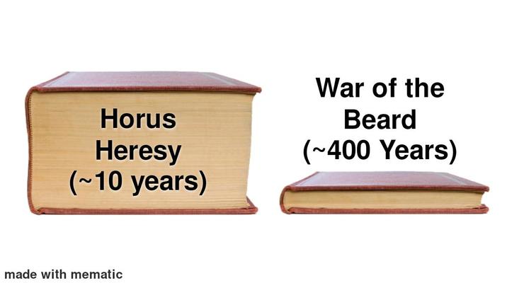 Horus Heresy (~10 years) War of the Beard (~400 Years) made with mematic