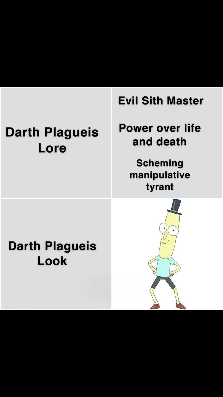 Evil Sith Master Darth Plagueis Power over life Lore and death Scheming manipulative tyrant Darth Plagueis Look