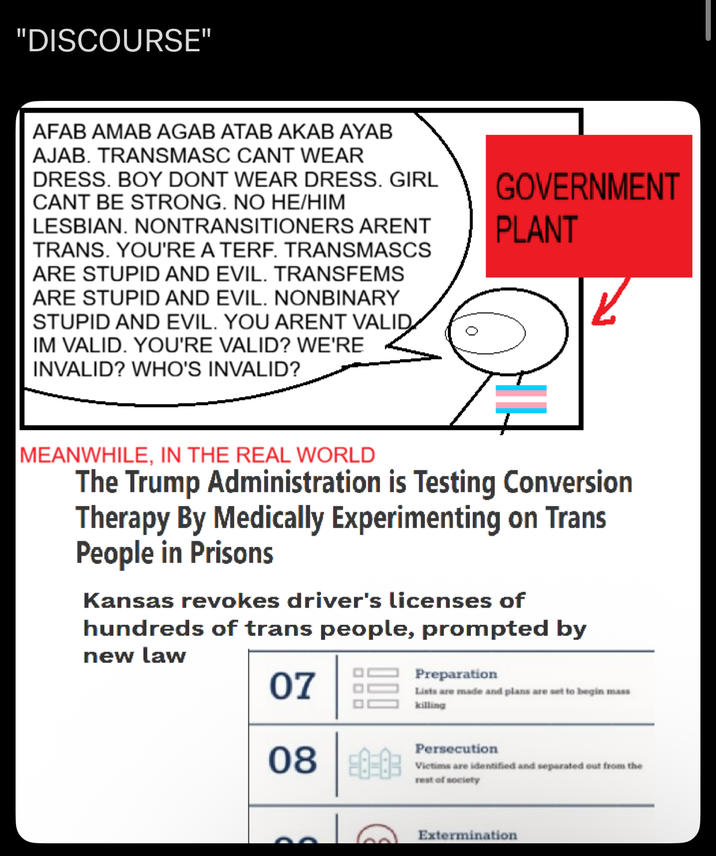 "DISCOURSE" AFAB AMAB AGAB ATAB AKAB AYAB AJAB. TRANSMASC CANT WEAR DRESS. BOY DONT WEAR DRESS. GIRL CANT BE STRONG. NO HE/HIM LESBIAN. NONTRANSITIONERS ARENT TRANS. YOU'RE A TERF. TRANSMASCS ARE STUPID AND EVIL. TRANSFEMS ARE STUPID AND EVIL. NONBINARY STUPID AND EVIL. YOU ARENT VALID IM VALID. YOU'RE VALID? WE'RE INVALID? WHO'S INVALID? GOVERNMENT PLANT MEANWHILE, IN THE REAL WORLD The Trump Administration is Testing Conversion Therapy By Medically Experimenting on Trans People in Prisons Kansas revokes driver's licenses of hundreds of trans people, prompted by new law 07 08 Preparation Lists are made and plans are set to begin mass killing Persecution Victims are identified and separated out from the rest of society Extermination