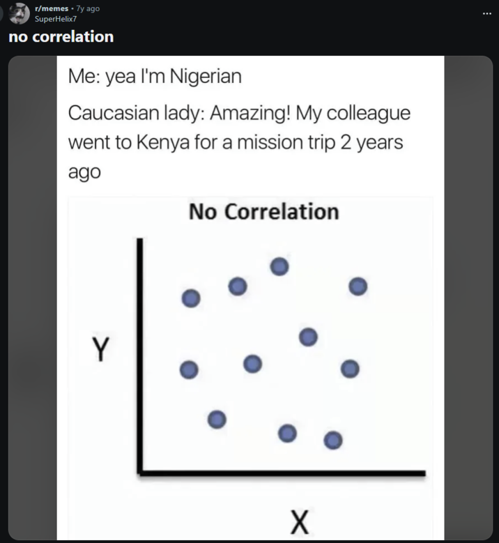 r/memes • 7y ago SuperHelix7 no correlation Me: yea I'm Nigerian Caucasian lady: Amazing! My colleague went to Kenya for a mission trip 2 years ago No Correlation Y X