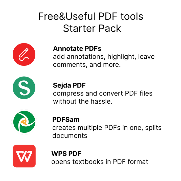 Free&Useful PDF tools Starter Pack is S Annotate PDFs add annotations, highlight, leave comments, and more. Sejda PDF compress and convert PDF files without the hassle. W PDFSam creates multiple PDFs in one, splits documents WPS PDF opens textbooks in PDF format