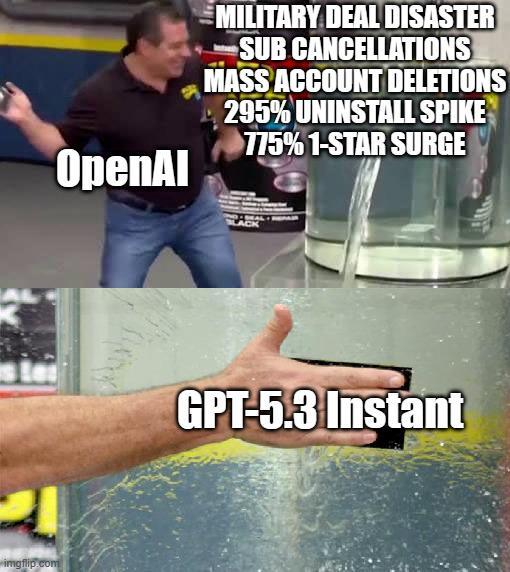 imgflip.com OuenAl MILITARY DEAL DISASTER SUB CANCELLATIONS MASS ACCOUNT DELETIONS 295% UNINSTALL SPIKE 775% 1-STAR SURGE GPT-5.3 Instant