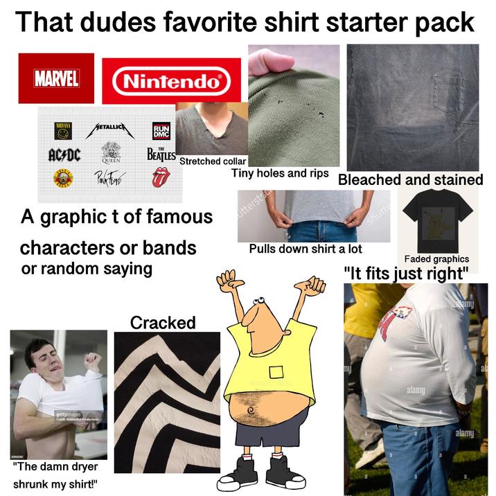 That dudes favorite shirt starter pack MARVEL Nintendo NIRVANA ༼/ METALLIC RUN DMC AC/DC QUEEN BEATLES Stretched collar Putor A graphic t of famous Tiny holes and rips Bleached and stained utterstoo characters or bands Pulls down shirt a lot or random saying gettyimages Credit: RubberBall Productions 098-405-85 "The damn dryer shrunk my shirt!" Cracked shutte Faded graphics "It fits just right" amy a ny alamy al a a alamy