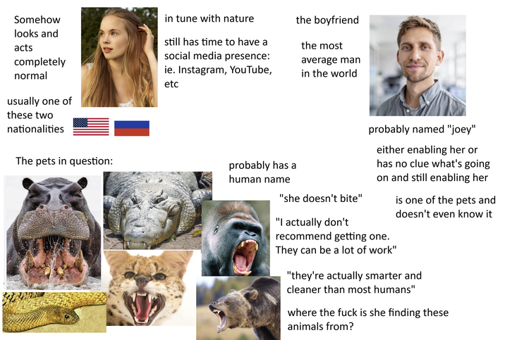 Somehow looks and acts completely normal usually one of these two nationalities in tune with nature still has time to have a social media presence: ie. Instagram, YouTube, etc the boyfriend the most average man in the world The pets in question: probably has a human name "she doesn't bite" probably named "joey" either enabling her or has no clue what's going on and still enabling her "I actually don't recommend getting one. They can be a lot of work" is one of the pets and doesn't even know it "they're actually smarter and cleaner than most humans" where the f--- is she finding these animals from?