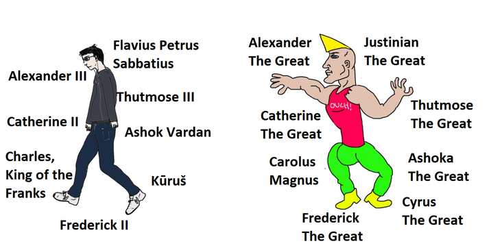 Flavius Petrus Alexander Sabbatius The Great Justinian The Great Alexander III Thutmose III OUCH! Thutmose Catherine Catherine Il Ashok Vardan The Great Charles, King of the Franks Carolus Kūruš Frederick II Magnus Frederick The Great The Great Ashoka The Great Cyrus The Great