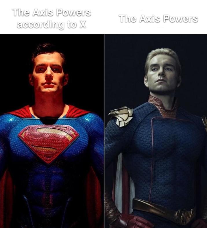 The Axis Powers according to X The Axis Powers