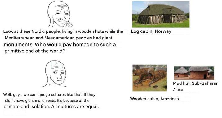 Look at these Nordic people, living in wooden huts while the Log cabin, Norway Mediterranean and Mesoamerican peoples had giant monuments. Who would pay homage to such a primitive end of the world? Well, guys, we can't judge cultures like that. If they didn't have giant monuments, it's because of the climate and isolation. All cultures are equal. Mud hut, Sub-Saharan Africa Wooden cabin, Americas