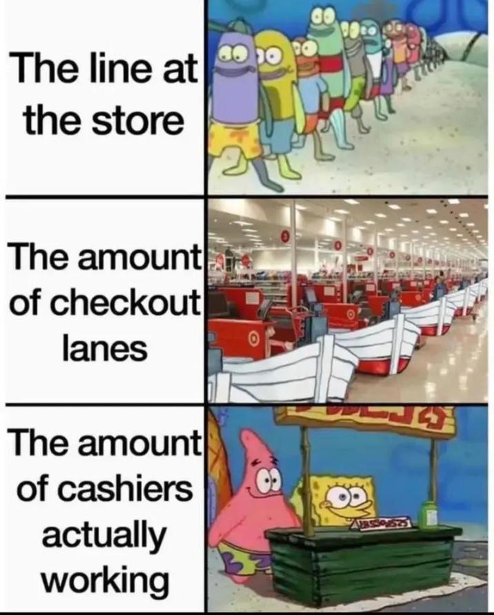 The line at the store 30 10 The amounte of checkout lanes The amount of cashiers actually working O