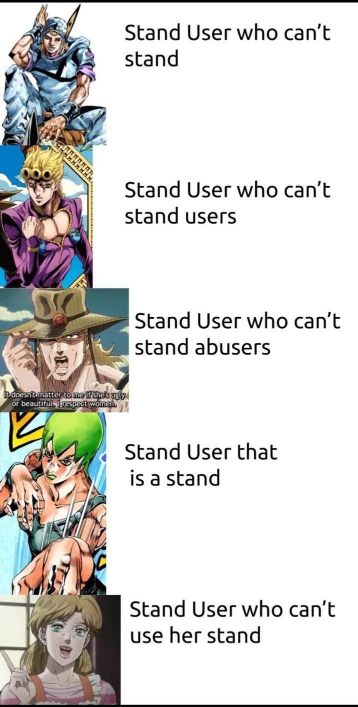 It doesn't matter to me if she's ugly or beautiful. I respect women. Stand User who can't stand Stand User who can't stand users Stand User who can't stand abusers Stand User that is a stand Stand User who can't use her stand