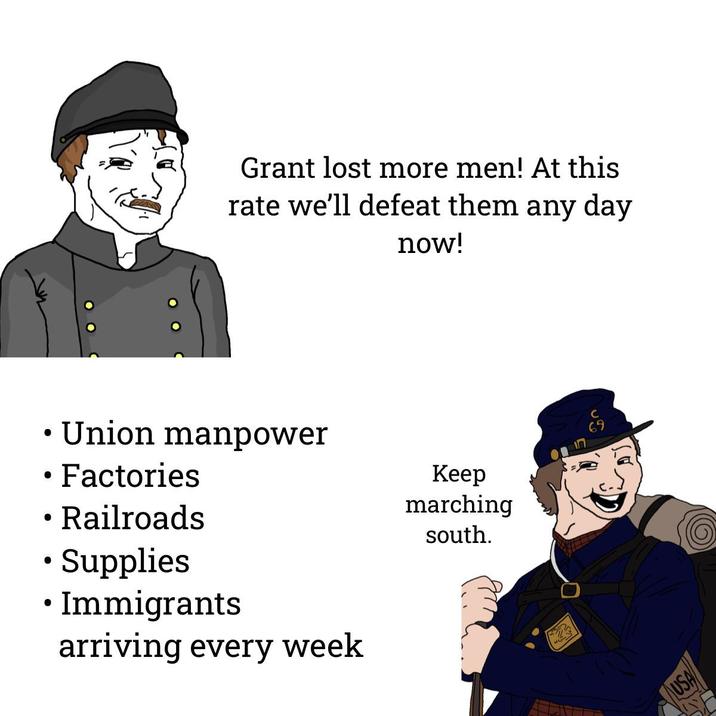 Grant lost more men! At this rate we'll defeat them any day now! • Union manpower • Factories • Railroads Keep marching south. Supplies • Immigrants arriving every week USA