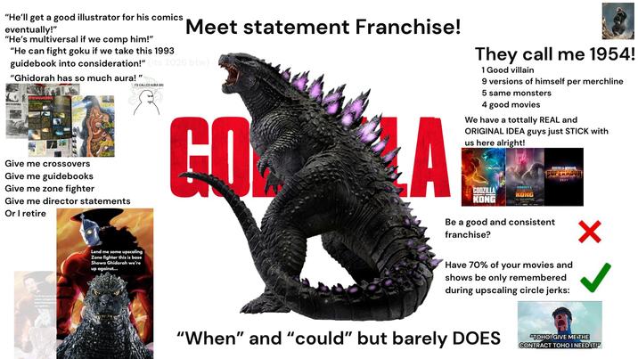 "He'll get a good illustrator for his comics eventually!" "He's multiversal if we comp him!" Meet statement Franchise! "He can fight goku if we take this 1993 guidebook into consideration!" (its 2026 btw) "Ghidorah has so much aura! Give me crossovers Give me guidebooks Give me zone fighter Give me director statements Or I retire " ITS CALLED AURA BRU GO A They call me 1954! 1 Good villain 9 versions of himself per merchline 5 same monsters 4 good movies We have a tottally REAL and ORIGINAL IDEA guys just STICK with us here alright! GODZILLA KONG KONG THE NEW EMPIRE GODZILLA-KONG SUPERNOVA 2027 Be a good and consistent franchise? ✓ Lend me some stre adam wingard th up against.. Lend me some upscaling Zone fighter this is base Showa Ghidorah we're up against... Have 70% of your movies and shows be only remembered during upscaling circle jerks: "When" and "could" but barely DOES "TOHO! GIVE ME THE CONTRACT TOHO I NEED IT!"