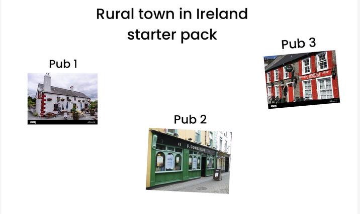 alamy Pub 1 Rural town in Ireland starter pack FARA'S Pub 2 yess 15 F.CONSIDINE 15 alamy Pub 3 langhe BRIDGE Bar RESTAURANT