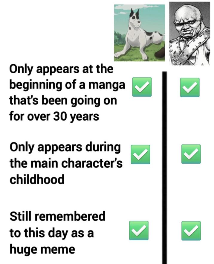 Only appears at the beginning of a manga that's been going on for over 30 years Only appears during the main character's childhood Still remembered to this day as a huge meme <