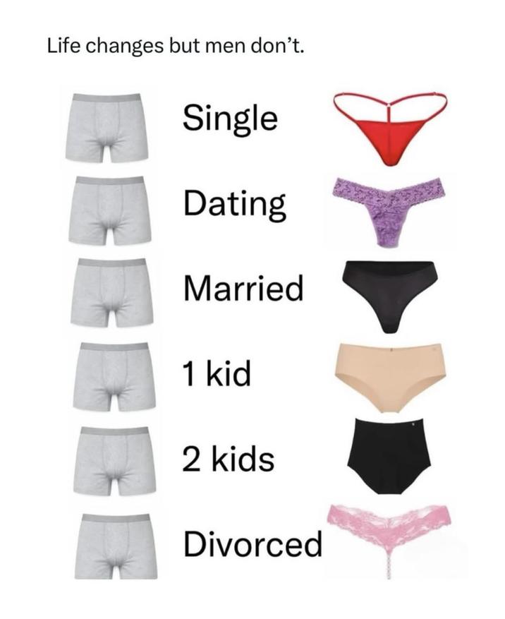 Life changes but men don't. Single Dating Married 1 kid 2 kids Divorced