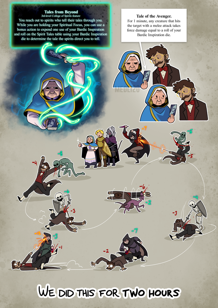 Tales from Beyond 3rd-level College of Spirits feature You reach out to spirits who tell their tales through you. While you are holding your Spiritual Focus, you can use a bonus action to expend one use of your Bardic Inspiration and roll on the Spirit Tales table using your Bardic Inspiration die to determine the tale the spirits direct you to tell. Tale of the Avenger. For 1 minute, any creature that hits the target with a melee attack takes force damage equal to a roll of your Bardic Inspiration die. MEDLIZU -3 WE DID THIS FOR TWO HOURS