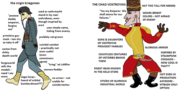 the virgin kriegsman "pwease daddy emperor, forgive me" primitive gas- mask - too shy to take it off comes from used as wehrmacht stand-in by nazi- wehraboos, even though inspired by ww1 uses simple camo, hiding from enemy problaly vat-grown suicidal combat - practically not THE CHAD VOSTROYAN "Yes my Emperor. We shall atone for our failures." HAT TOO TALL FOR MEMES WEARS BRIGHT COLORS - NOT AFRAID OF ENEMY SONS & DAUGHTERS OF VOSTROYAS PROUDEST FAMILIES s----- death-world forgeworld sells the models - need i say more even useful (even commissars agree) siege korps - heard of orbital bombardment??? "krieg" ok LARPer cannon-fodder no armor - not usable for suicide-tactics COUNTLESS CENTURIES OF VICTORIES BEHIND THEM FINEST GEAR KNOWN IN THE HALO STARS GLORIOUS ARMOR INSPIRED BY STEAMPUNK COSSACKS - HOW COOL IS THAT?? CITIZEN OF GLORIOUS INDUSTRIAL WORLD NOT EVEN IN PRODUCTION ANYMORE- KITBASH ONLY OPTION