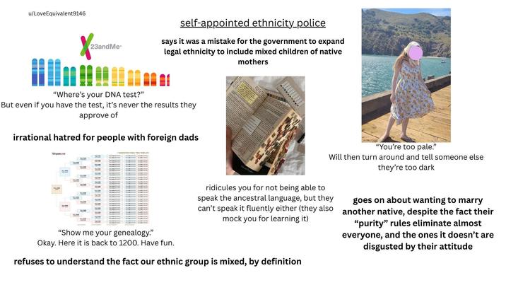 u/LoveEquivalent9146 23andMe self-appointed ethnicity_police says it was a mistake for the government to expand legal ethnicity to include mixed children of native mothers "Where's your DNA test?" But even if you have the test, it's never the results they approve of irrational hatred for people with foreign dads TemplateLAB FULL HIME FULL 7 GENERATION FAMILY TREE TEMPLATE F ضائع کردی Pride and Prejudice "You're too pale." Will then turn around and tell someone else they're too dark ridicules you for not being able to speak the ancestral language, but they can't speak it fluently either (they also mock you for learning it) goes on about wanting to marry another native, despite the fact their "purity" rules eliminate almost everyone, and the ones it doesn't are disgusted by their attitude "Show me your genealogy." Okay. Here it is back to 1200. Have fun. refuses to understand the fact our ethnic group is mixed, by definition