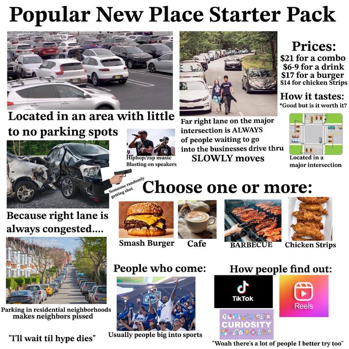Popular New Place Starter Pack Located in an area with little to no parking spots Because right lane is always congested.... Hiphop/rap music Blasting on speakers Someone randomly getting shot Prices: $21 for a combo $6-9 for a drink $17 for a burger $14 for chicken Strips How it tastes: *Good but is it worth it? Far right lane on the major intersection is ALWAYS of people waiting to go into the businesses drive thru SLOWLY moves Located in a major intersection Choose one or more: Smash Burger Cafe BARBECUE Chicken Strips People who come: How people find out: Ժ TikTok Parking in residential neighborhoods makes neighbors p----- "I'll wait til hype dies" odgers Usually people big into sports CURIOSITY Reels "Woah there's a lot of people I better try too"