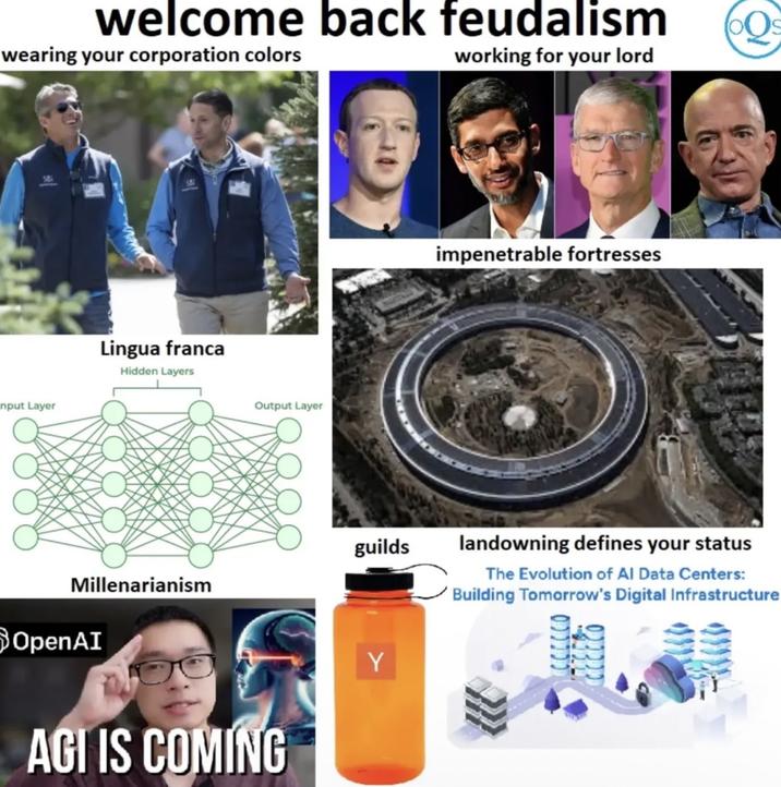 welcome back feudalism wearing your corporation colors nput Layer Lingua franca Hidden Layers Output Layer guilds Millenarianism POpenAI AGI IS COMING Y working for your lord impenetrable fortresses landowning defines your status The Evolution of Al Data Centers: Building Tomorrow's Digital Infrastructure