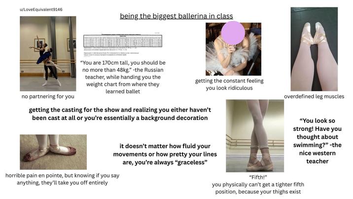 u/LoveEquivalent9146 no partnering for you being the biggest ballerina in class Рекомендуемые нормы соответствия роста и веса для учащихся Девочки FOOT Poor Bed Poe 25,3 153 23.4 136 25.7 CPC Bec poor Rec Foce bec Foot Rec Pode se pone bee 130 22.5 135 24,3 140 27 145 30,2 150 35,6 195 37 140 39,5 169 43. 170 47,2 132 22,4 136 24.7 141 27.5 146 30. 151 34.3 156 37.7 1603 40 106 44,5 172 47,4 132 22,237 242 20.3 147 31.5 352 35 151 38,4 162 41,5 47 45.1 172 40,5 143 28. 146 32,3 153 35.7 158 38.7 163 42.5 49 33 114 26.31 159 591 Примечание 1: Допустимое отклонение параметров веса при росте до 169 см, +/- 1 кг. Допустимое отклонение параметров веса при росте от 170 см. +/-2 кг. Примечание 2: Девочки весом более 50 кг танцем только по разделу партерной под на занятия дуэтно-классически sao bexa TOM "You are 170cm tall, you should be no more than 48kg." -the Russian teacher, while handing you the weight chart from where they learned ballet getting the constant feeling you look ridiculous overdefined leg muscles getting the casting for the show and realizing you either haven't been cast at all or you're essentially a background decoration it doesn't matter how fluid your movements or how pretty your lines are, you're always "graceless" horrible pain en pointe, but knowing if you say anything, they'll take you off entirely "You look so strong! Have you thought about swimming?" -the nice western teacher "Fifth!" you physically can't get a tighter fifth position, because your thighs exist