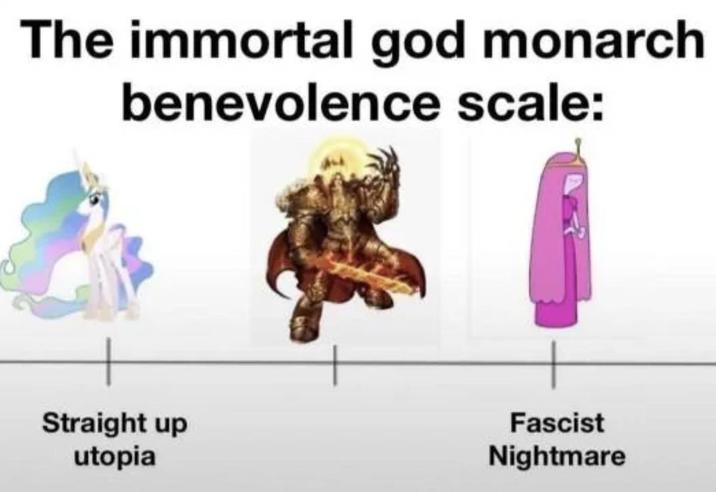 The immortal god monarch benevolence scale: Straight up utopia Fascist Nightmare