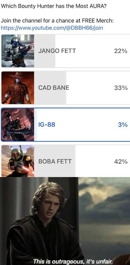 Which Bounty Hunter has the Most AURA? Join the channel for a chance at FREE Merch: https://www.youtube.com/@DBBH66/join JANGO FETT 22% CAD BANE 33% IG-88 3% BOBA FETT 42% This is outrageous, it's unfair.
