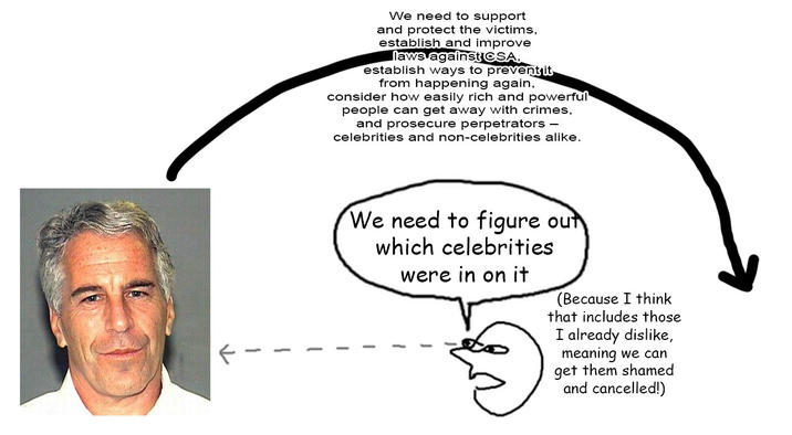 We need to support and protect the victims, establish and improve laws against CSA, establish ways to prevent it from happening again, consider how easily rich and powerful people can get away with crimes, and prosecure perpetrators - celebrities and non-celebrities alike. We need to figure out which celebrities were in on it (Because I think that includes those I already dislike, meaning we can get them shamed and cancelled!)