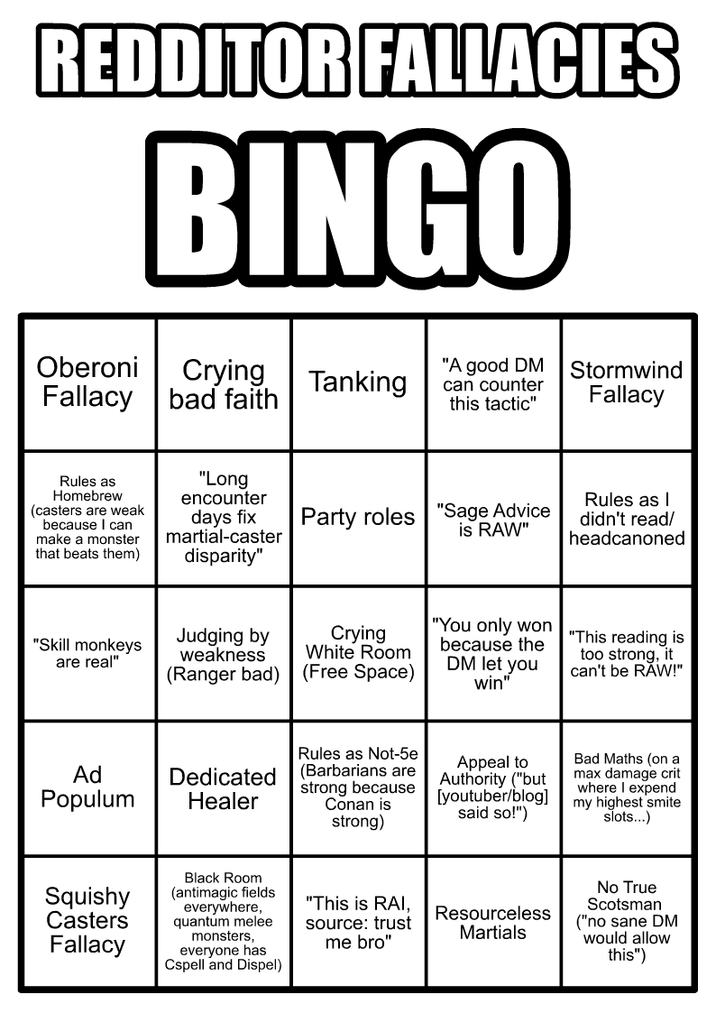 REDDITOR FALLACIES BINGO Oberoni Fallacy bad faith Crying Tanking "A good DM can counter this tactic" Stormwind Fallacy Rules as Homebrew (casters are weak because I can make a monster that beats them) "Long encounter days fix martial-caster disparity" Party roles "Sage Advice is RAW" Rules as I didn't read/ headcanoned "Skill monkeys are real" Judging by weakness (Ranger bad) Crying White Room (Free Space) "You only won because the DM let you win" "This reading is too strong, it can't be RAW!" Ad Populum Dedicated Healer Rules as Not-5e (Barbarians are strong because Conan is strong) Appeal to Authority ("but [youtuber/blog] said so!") Bad Maths (on a max damage crit where I expend my highest smite slots...) Squishy Black Room (antimagic fields Casters Fallacy everywhere, quantum melee monsters, everyone has Cspell and Dispel) "This is RAI, Resourceless source: trust me bro" Martials No True Scotsman ("no sane DM would allow this")