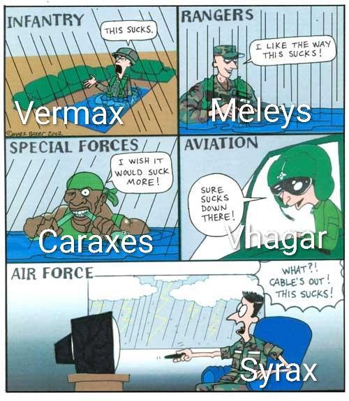 INFANTRY RANGERS THIS SUCKS. I LIKE THE WAY THIS SUCKS! Vermax LE BAKer Zest SPECIAL FORCES // I WISH IT WOULD SUCK MORE! Caraxes AIR FORCE Meleys AVIATION SURE SUCKS DOWN THERE! Vhagar WHAT?! CABLE'S OUT! THIS SUCKS! Syrax