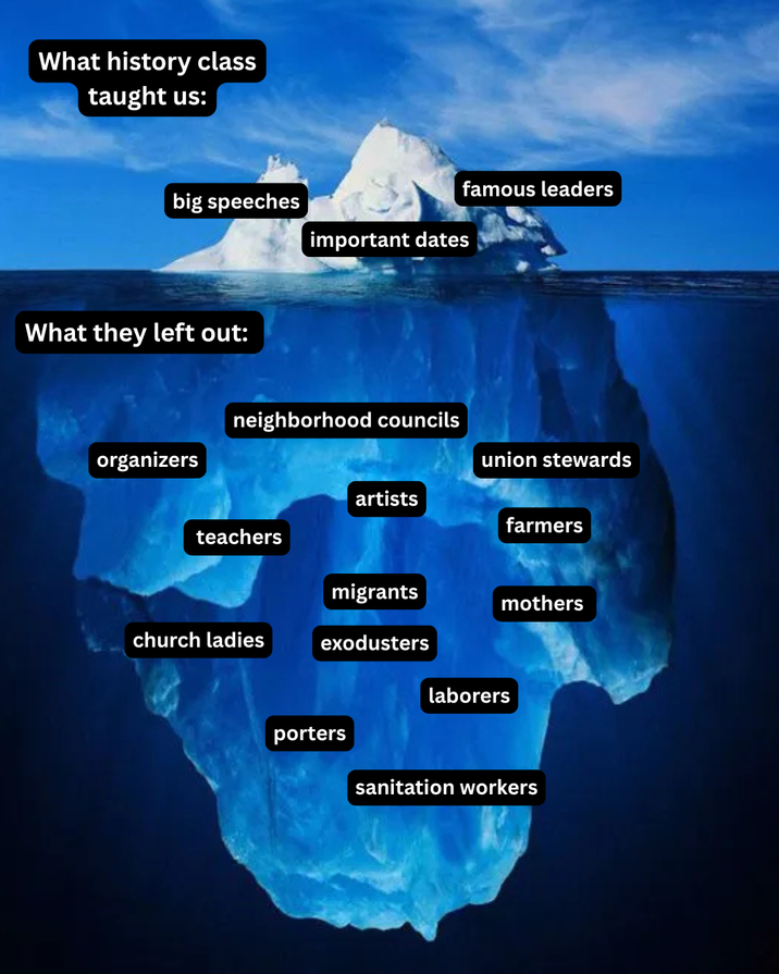 What history class taught us: big speeches What they left out: important dates neighborhood councils famous leaders organizers union stewards artists farmers teachers migrants mothers church ladies exodusters laborers porters sanitation workers