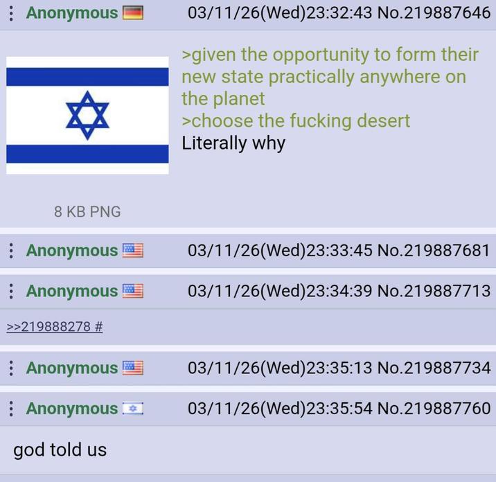 : Anonymous ✡ 03/11/26(Wed) 23:32:43 No.219887646 >given the opportunity to form their new state practically anywhere on the planet >choose the f------ desert Literally why 8 KB PNG Anonymous Anonymous >>219888278 # Anonymous Anonymous god told us 03/11/26(Wed) 23:33:45 No.219887681 03/11/26(Wed) 23:34:39 No.219887713 03/11/26(Wed) 23:35:13 No.219887734 03/11/26(Wed)23:35:54 No.219887760