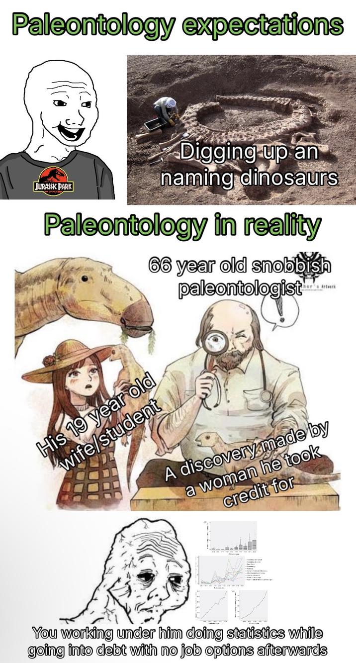 Paleontology expectations Digging up an JURASSIC PARK naming dinosaurs Paleontology in reality 66 year old snobbish paleontologist hor's Artwerk His 19 year old wife/student A discovery made by a woman he took credit for You working under him doing statistics while going into debt with no job options afterwards