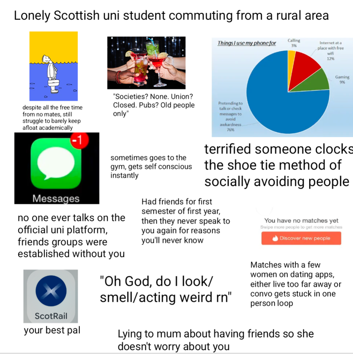Lonely Scottish uni student commuting from a rural area D Calling Things I use my phone for 3% Internet at a place with free wifi 12% despite all the free time from no mates, still struggle to barely keep afloat academically "Societies? None. Union? Closed. Pubs? Old people only" Pretending to talk or check messages to avoid awkardness 76% -1 Gaming 9% Messages sometimes goes to the gym, gets self conscious instantly no one ever talks on the official uni platform, friends groups were established without you ScotRail your best pal terrified someone clocks the shoe tie method of socially avoiding people Had friends for first semester of first year, then they never speak to you again for reasons you'll never know "Oh God, do I look/ smell/acting weird rn" You have no matches yet Swipe more people to get more matches Discover new people Matches with a few women on dating apps, either live too far away or convo gets stuck in one person loop Lying to mum about having friends so she doesn't worry about you