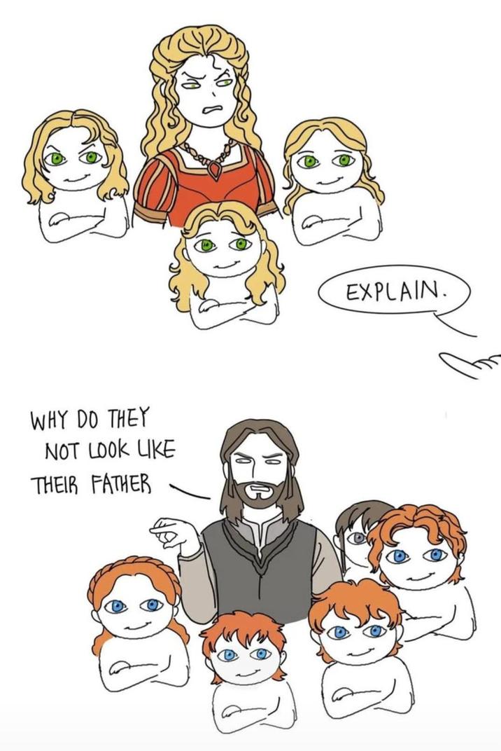 WHY DO THEY NOT LOOK LIKE THEIR FATHER EXPLAIN.