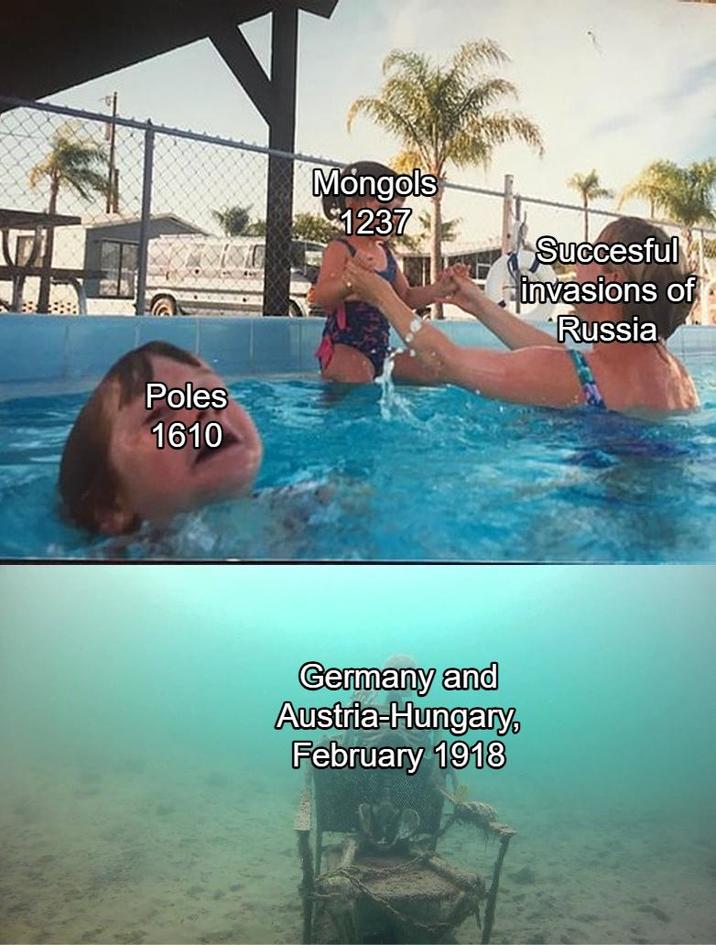 Poles 1610 Mongols 1237 Succesful invasions of Russia Germany and Austria-Hungary, February 1918