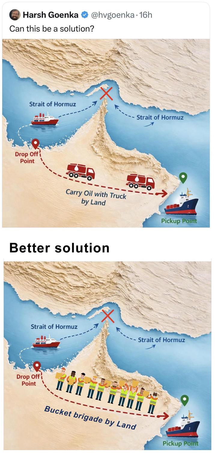 Harsh Goenka @hvgoenka 16h Can this be a solution? Strait of Hormuz -- Drop Off Point Carry Oil with Truck by Land Better solution Strait of Hormuz ← " Pickup Point Strait of Hormuz Strait of Hormuz Drop Off Point ΠΠΠΠ Bucket brigade by Land w d Pickup Point