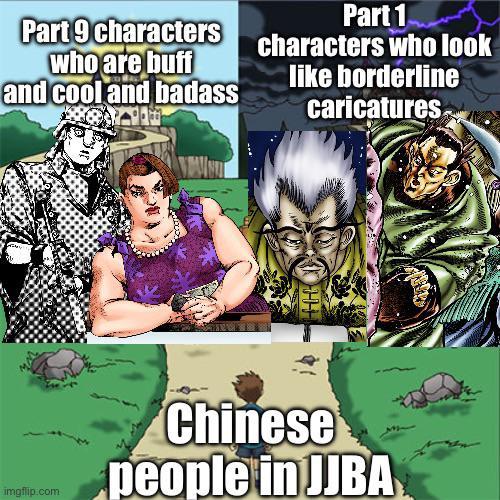 Part 1 Part 9 characters characters who look who are buff and cool and badass like borderline caricatures imgflip.com Chinese people in JJBA