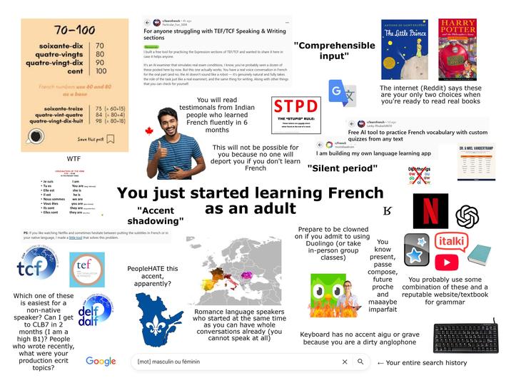 70-100 70 quatre-vingt-dix 80 soixante-dix quatre-vingts 80 90 cent 100 French numbers use 60 and 80 as a base 73 (= 60+15) 84 (80+4) 98 (= 80-18) soixante-treize quatre-vint-quatre quatre-vingt-dix-huit Save this post ⚫ Je suis • Tu es • Elle est . Il est W-- CONJUGATION OF THE VERB ETRE TO BE IN THE PRESENT TENSE • Nous sommes • Vous êtes • Ils sont • Elles sont I am You are (sing. Informal) she is he is we are you are (plur.Formal) they are form they are) ☐ ← r/learnfrench ⚫4h ago Particular Fun 3004 For anyone struggling with TEF/TCF Speaking & Writing sections Resources I built a free tool for practicing the Expression sections of TEF/TCF and wanted to share it here in case it helps anyone. It's an Al examiner that simulates real exam conditions, I know, you've probably seen a dozen of these posted here by now. But this one actually works. You have a real voice conversation in French for the oral part (and no, the Al doesn't sound like a robot - it's genuinely natural and fully takes the role of the task just like a real examiner), and the same thing for writing. Along with other things that you can check for yourself. You will read testimonals from Indian people who learned French fluently in 6. months "Comprehensible STPD THE "STUPID" RULE: These letters are usually silent when found at the end of a word. This will not be possible for you because no one will deport you if you don't learn French input" G文 ←r/French ANTOINE DE SAINT-EXUPÉRY The Little Prince HARRY POTTER and the Philosopher's Stone J.K.ROWLING HOGWARTS EXPRESS 9% Triple Smarties Gold Award Winner The internet (Reddit) says these are your only two choices when you're ready to read real books. r/learnfrench 1d ago Lanky-Rhubarb8659 Free Al tool to practice French vocabulary with custom quizzes from any text mostafaaakram I am building my own language learning app "Silent period" You just started learning French "Accent shadowing" as an adult DR. & MRS. VANDERTRAMP Dr. Mis Vandertramp is a mnemonic for at the French verts that use être is an auxiliary verb French English French Devent to become Revere to come back Mirom Sar go out Vin descend Sabre Enter Totte Diphthongs Resumes to rum in arrive Moun P ou ow oo aw oi w K N Ligiple Pate to come a be tone PS: If you like watching Netflix and sometimes hesitate between putting the subtitles in French or in your native language, I made a little tool that solves this problem. CIEP-MINISTÈRE DE L'EDUCATION tcf tef TEST D'ÉVALUATION DE FRANÇAIS PeopleHATE this accent, apparently? L'EDUCATION Which one of these is easiest for a non-native CIEP MINISTÈRE DE delf speaker? Can I get dalf to CLB7 in 2 months (I am a high B1)? People who wrote recently, what were your production ecrit topics? FRANCE Prepare to be clowned on if you admit to using Duolingo (or take in-person group classes) You know present, passe compose, future proche and maaaybe imparfait italki You probably use some combination of these and a reputable website/textbook for grammar Romance language speakers who started at the same time as you can have whole conversations already (you cannot speak at all) Keyboard has no accent aigu or grave because you are a dirty anglophone Google [mot] masculin ou féminin E R T Y U 0 V B ☑ Q ← Your entire search history